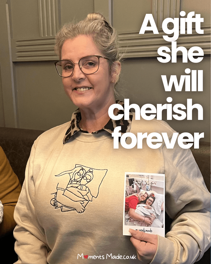 Personalised Hand-drawn Outline Embroidered Hoodies, Sweatshirts & Zip-ups