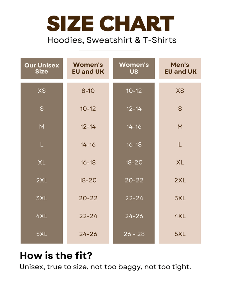 "You Are Beautiful, Brave and Strong.." - NoteToSelf Collection ✏️