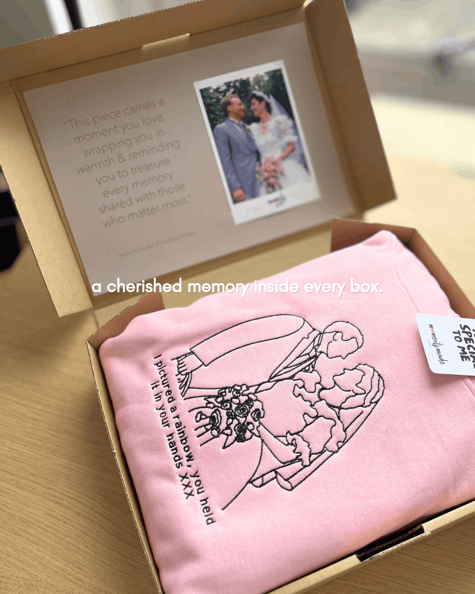 Personalised Hand-drawn Outline Embroidered Hoodies, Sweatshirts & Zip-ups