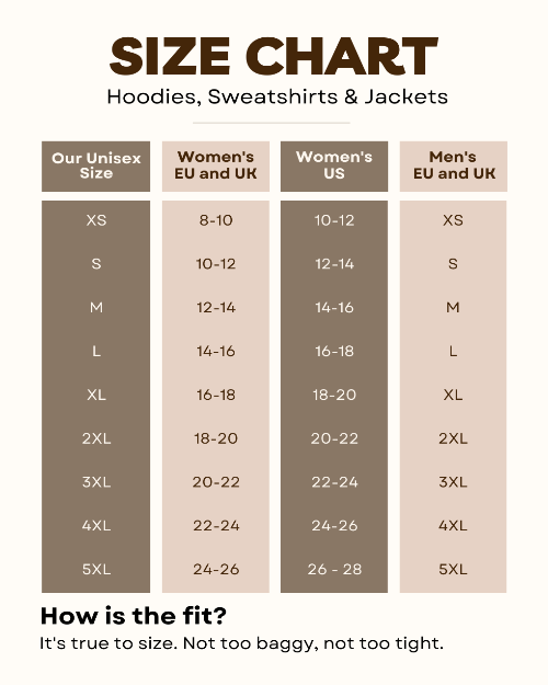 Personalised Hand-drawn Outline Embroidered Hoodies, Sweatshirts & Zip-ups