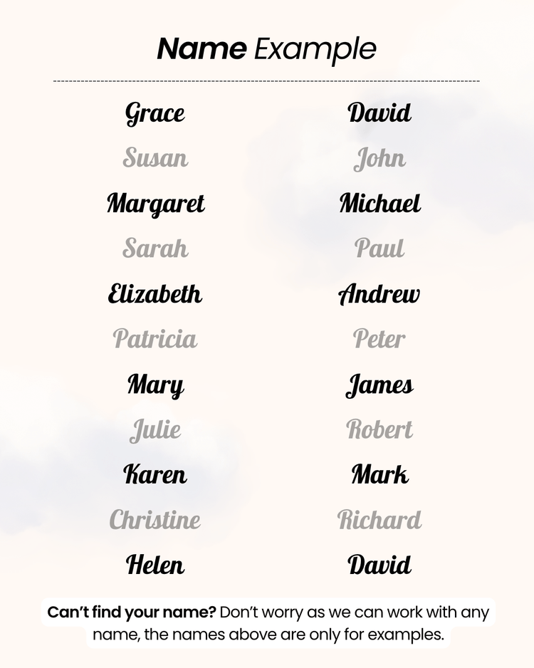 Wear My Heart On My Sleeve by MomentsMade® [NEW]