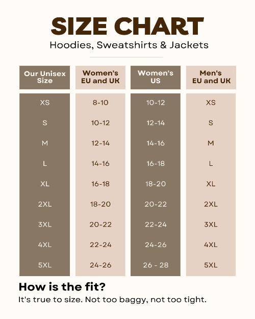 Personalised MomentsMade® Embroidered Hoodies, Sweatshirts & Jackets